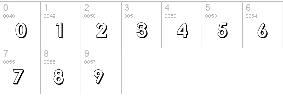 Fonarto XT numbers 0-9 preview