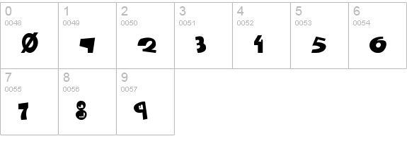 font city Bold numbers 0-9 preview