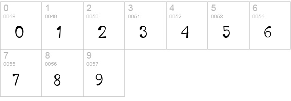 Font Curly numbers 0-9 preview
