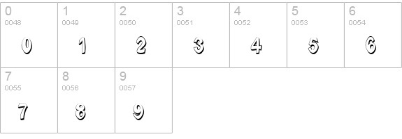 Font formerly known as FONT numbers 0-9 preview