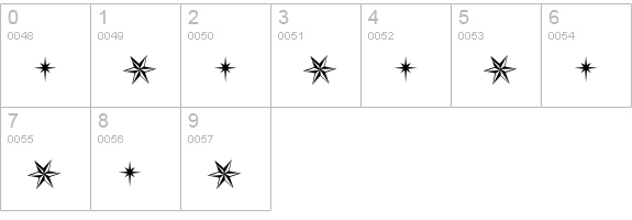 Font in a Red Suit (The Christmas Font) numbers 0-9 preview