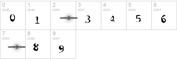 Font Pirate UNPAID DEMO numbers 0-9 preview
