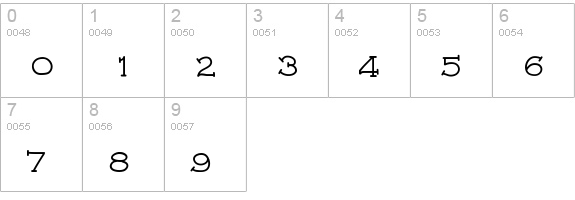 font5 numbers 0-9 preview