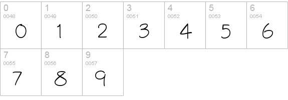 fontastic numbers 0-9 preview