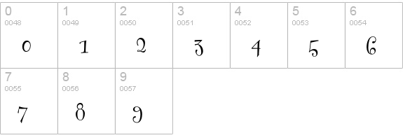 Fontesque numbers 0-9 preview