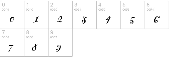 Fontesque-BoldItalic numbers 0-9 preview