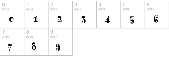 Fontesque-ExtraBold numbers 0-9 preview