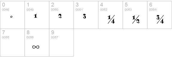 Fontesque-ExtraBoldExpert numbers 0-9 preview