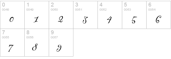 Fontesque-Italic numbers 0-9 preview