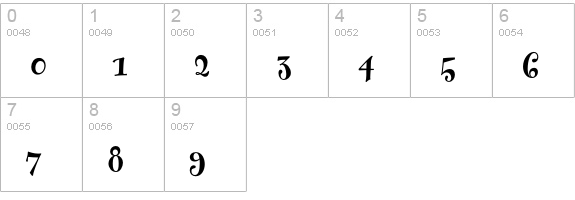 FontesqueText-Bold numbers 0-9 preview