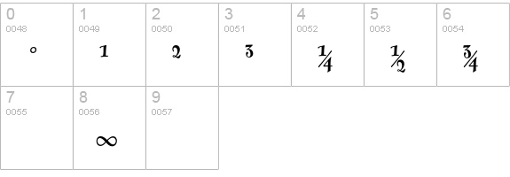 FontesqueText-BoldExpert numbers 0-9 preview