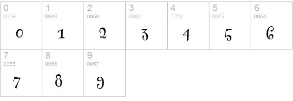 FontesqueText-Regular numbers 0-9 preview
