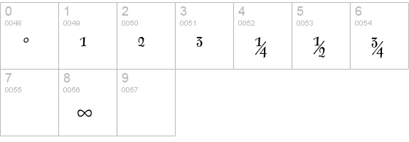 FontesqueText-RegularExpert numbers 0-9 preview