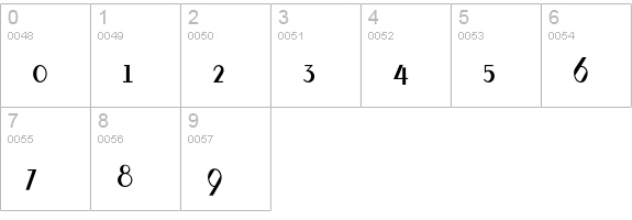 FontleroyBrown numbers 0-9 preview