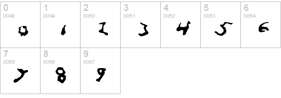 FontOnAGrain numbers 0-9 preview