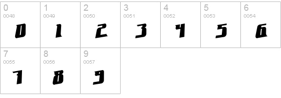 Fontovision II 3D numbers 0-9 preview
