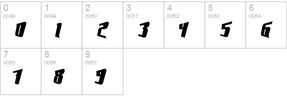 Fontovision III 3D no 2 numbers 0-9 preview