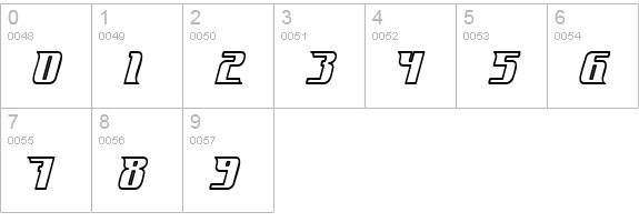 Fontovision IV outline numbers 0-9 preview