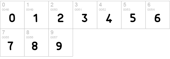 FontSoupGerman-Boiled numbers 0-9 preview