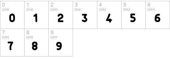 FontSoupGerman-ExtraBoiled numbers 0-9 preview