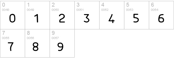 FontSoupGerman-Regular numbers 0-9 preview