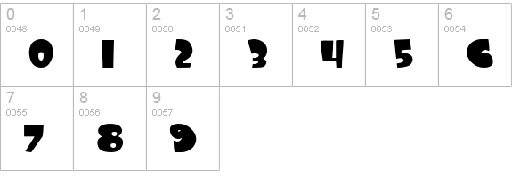 Foo numbers 0-9 preview