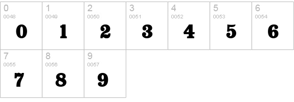 Forbes Bold numbers 0-9 preview