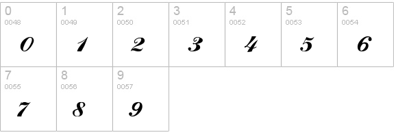 Ford script numbers 0-9 preview