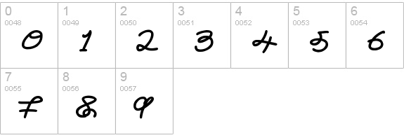 Forever
 numbers 0-9 preview