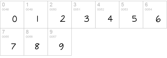 foreverInMyHeart numbers 0-9 preview