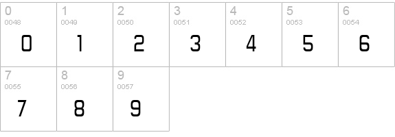 Forgotten Futurist numbers 0-9 preview