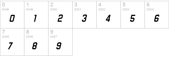 Forgotten Futurist Bold Italic numbers 0-9 preview