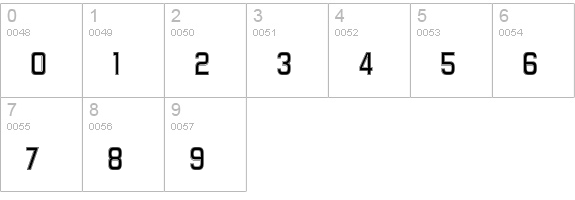 Forgotten Futurist College numbers 0-9 preview