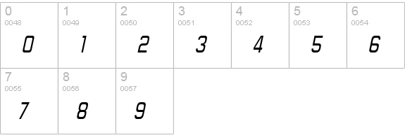 Forgotten Futurist Italic numbers 0-9 preview