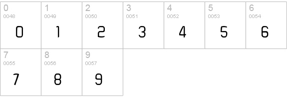 Forgotten Futurist Rotten numbers 0-9 preview
