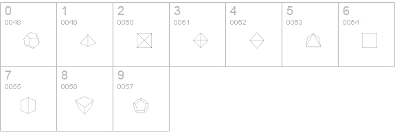 FORM numbers 0-9 preview