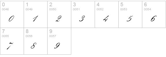 FormalScript Regular numbers 0-9 preview