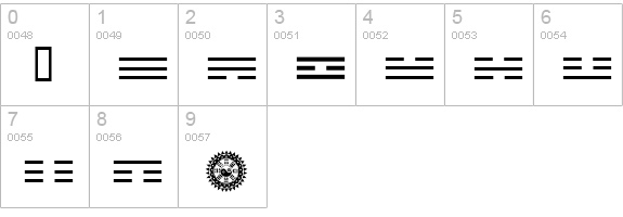 Format numbers 0-9 preview