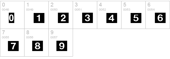Format Pi One SSi numbers 0-9 preview