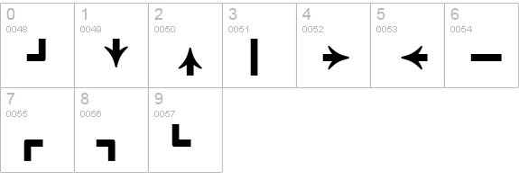 Format Pi Three SSi numbers 0-9 preview
