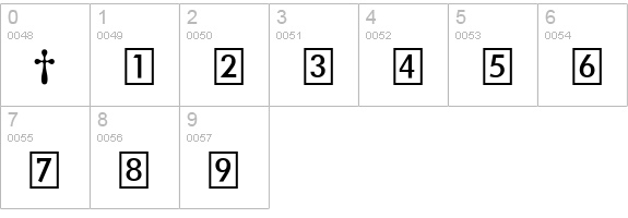Format Pi Two SSi numbers 0-9 preview