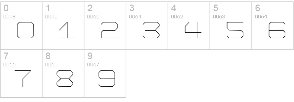 Formation ExtraLight numbers 0-9 preview