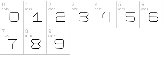 Formation Light numbers 0-9 preview