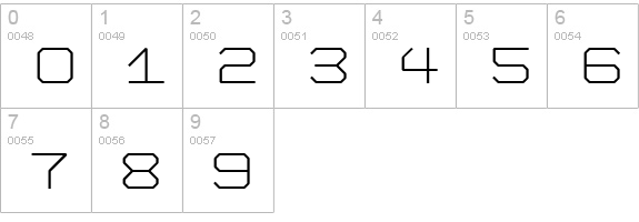 Formation SemiBold numbers 0-9 preview