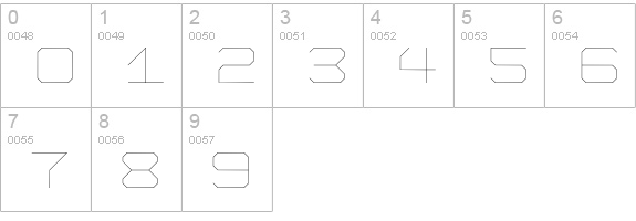 Formation Thin numbers 0-9 preview