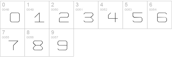 Formation UltraLight numbers 0-9 preview