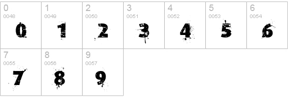 Formfound.com Bold numbers 0-9 preview
