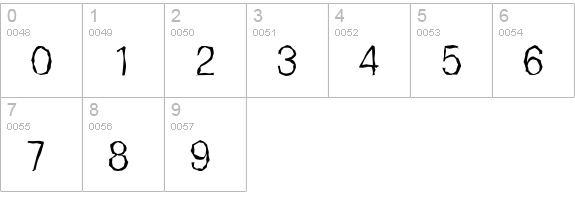 FormulaRandom-Light-Regular numbers 0-9 preview