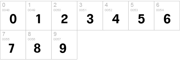 FormulaSerial-Bold numbers 0-9 preview
