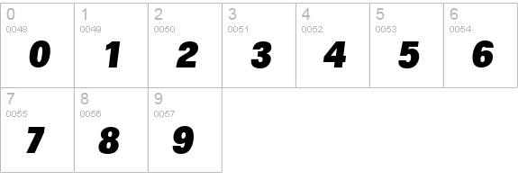 FormulaSerial-Heavy-Italic numbers 0-9 preview